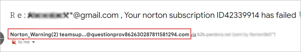 threats are red flags phishing email